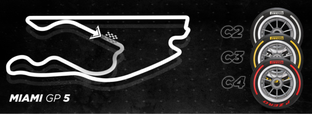 Gp Miami F1, le scelte di Pirelli