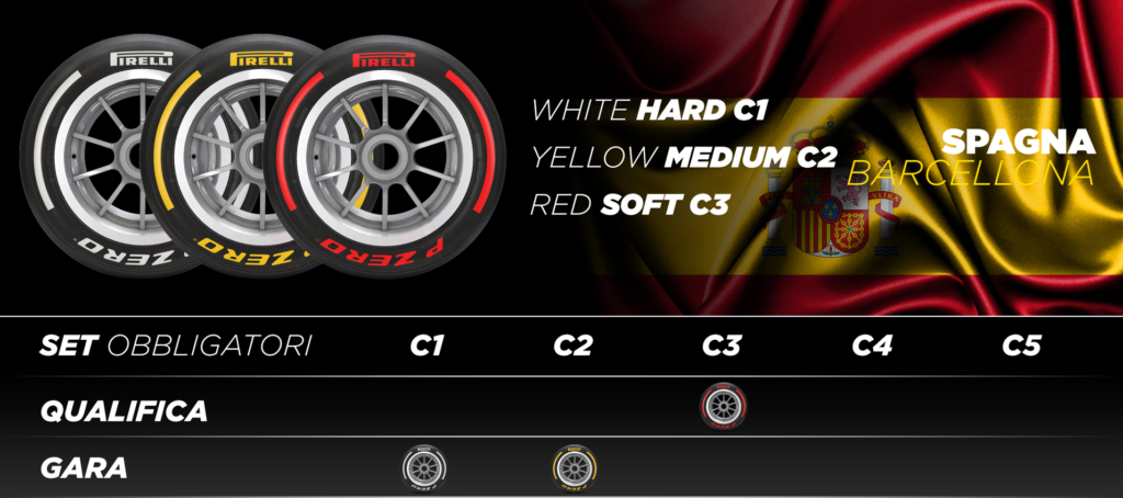 F1, GP Spagna: Pirelli