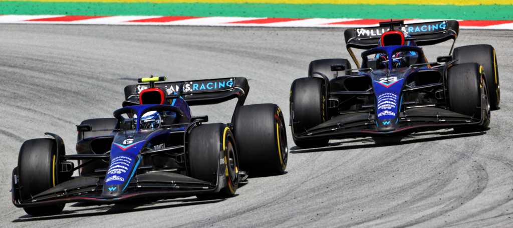 Williams F1 2022