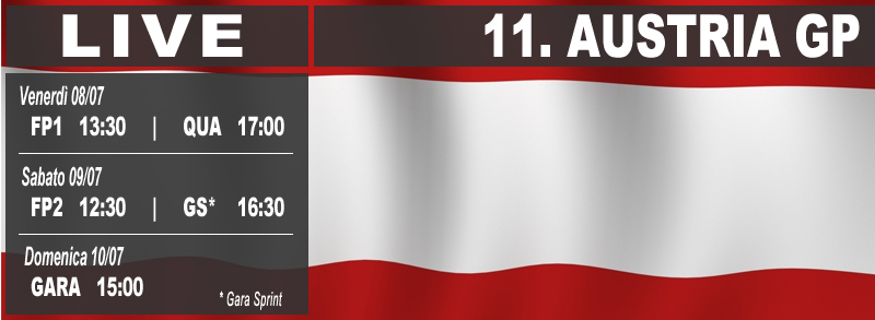 GP Austria F1 2022 Diretta