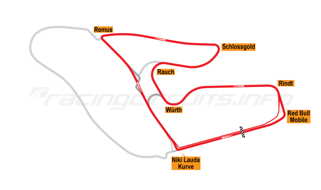 Red Bull Ring (Spielberg) Circuito F1